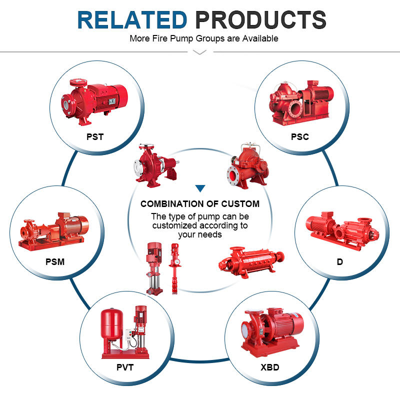 CDL High Pressure Vertical Multistage Centrifugal Pump for Fire Fighting System
