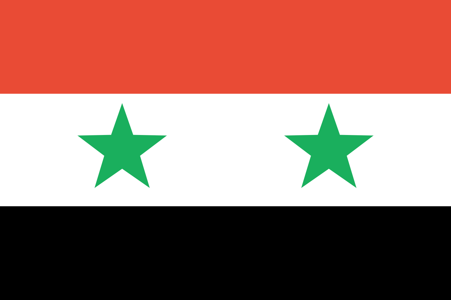 Syria