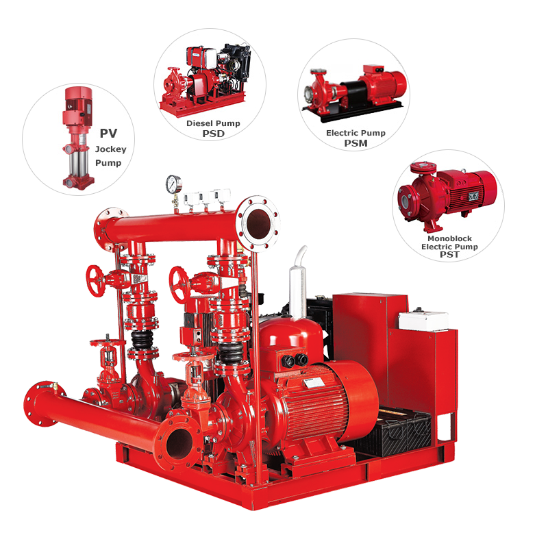 The importance of fire protection systems