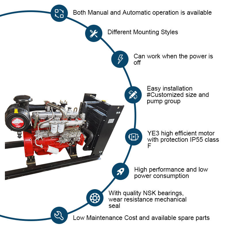 Water-Cooling Six Cylinder Machine Diesel Engine For Pump