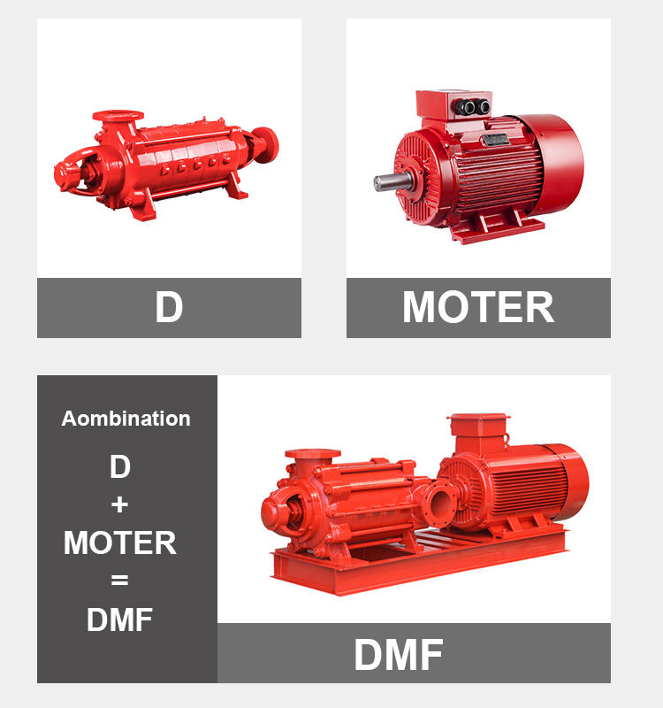 Horizontal multistage electric motor drive fire pump