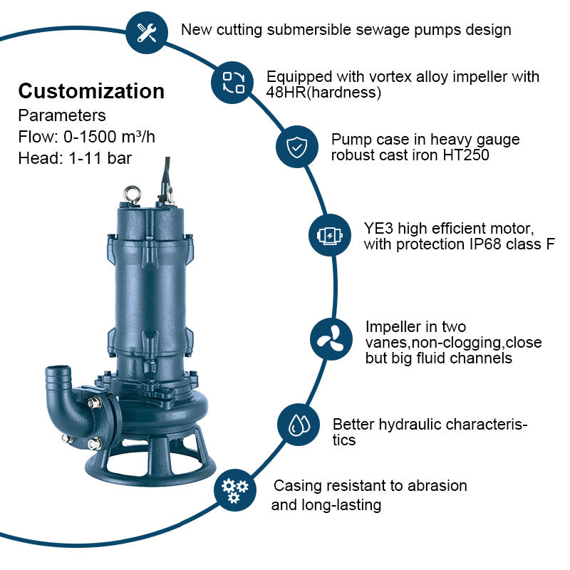 WQV series vortex cutting submersible pump