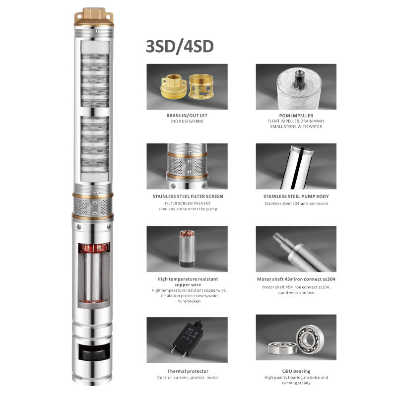 3SD Stainless Steel Deep Bore Well Submersible Water Pump