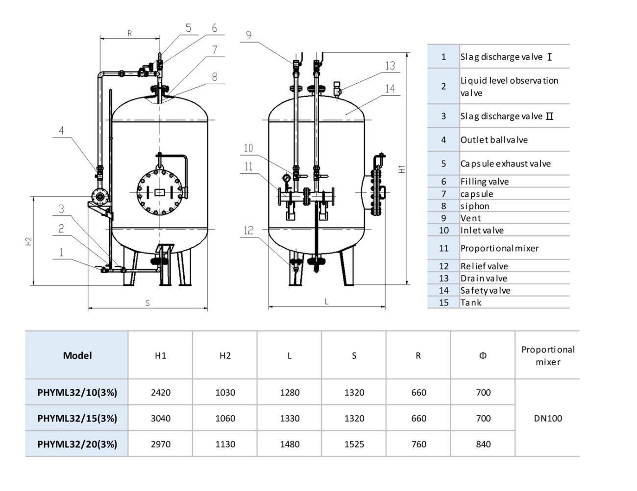 vertical fire foam tank parameter