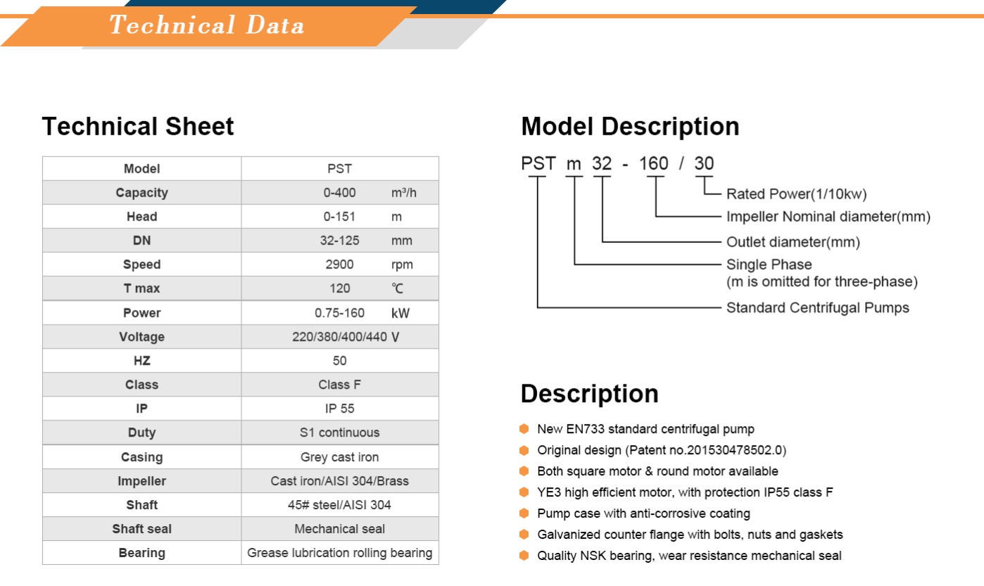 Technical Data