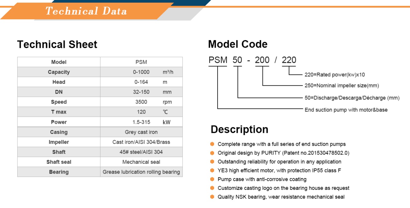 Technical Data