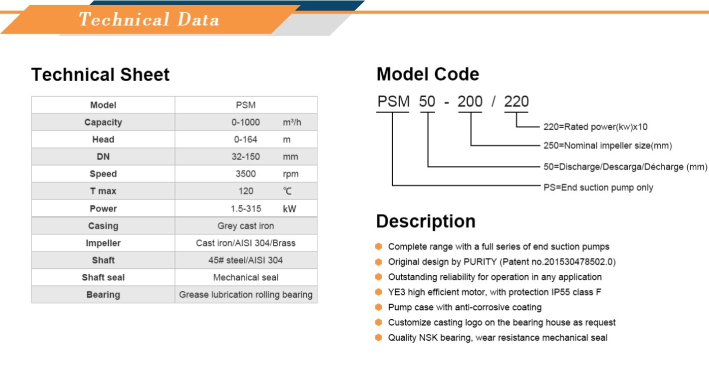 Technical Data