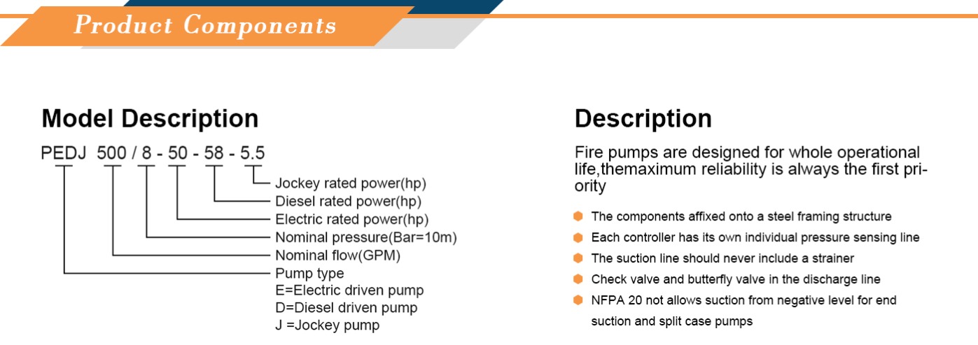 Product parameter