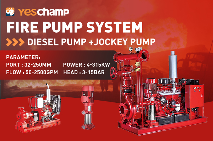 Comprehensive Guide to Fire Fighting Systems: Types, Benefits, and Maintenance